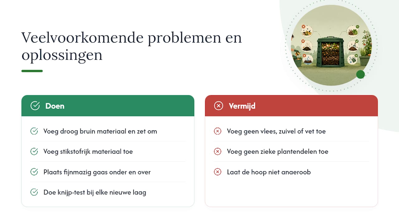 Onderhoud en veelvoorkomende problemen oplossen — overview diagram