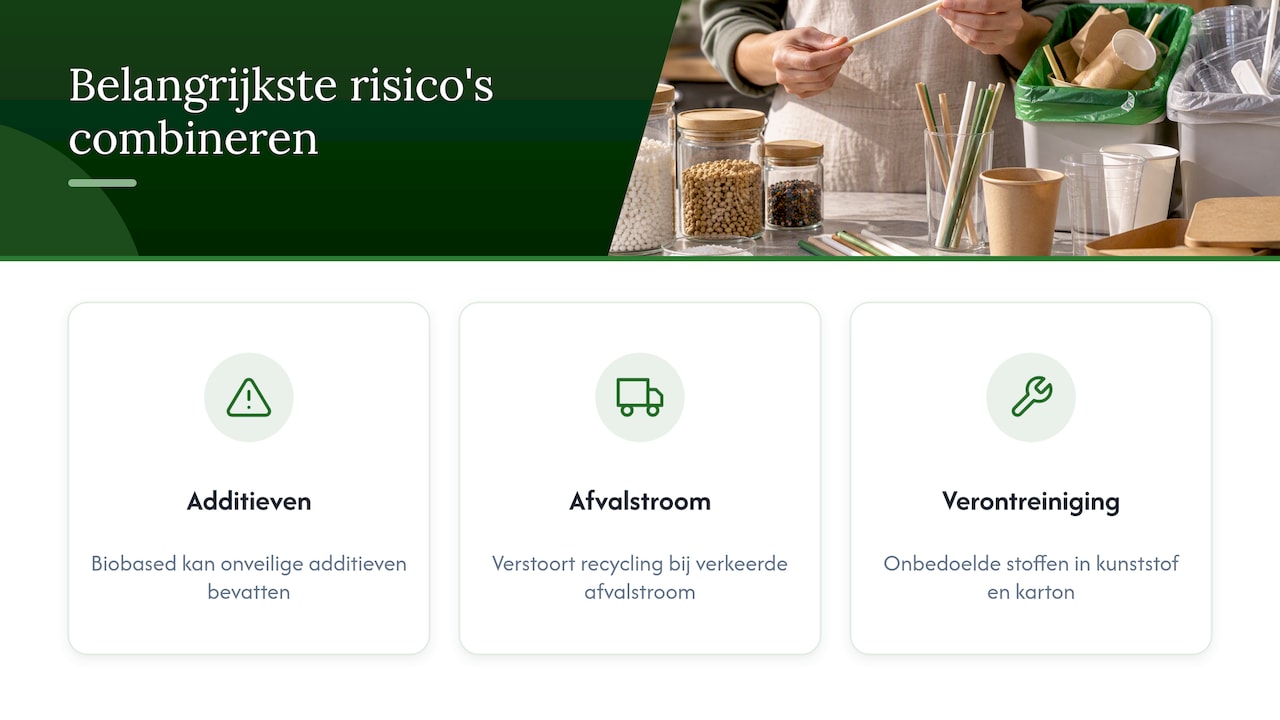Wat maakt het combineren van voedselveiligheid en duurzaamheid lastig? — overview diagram