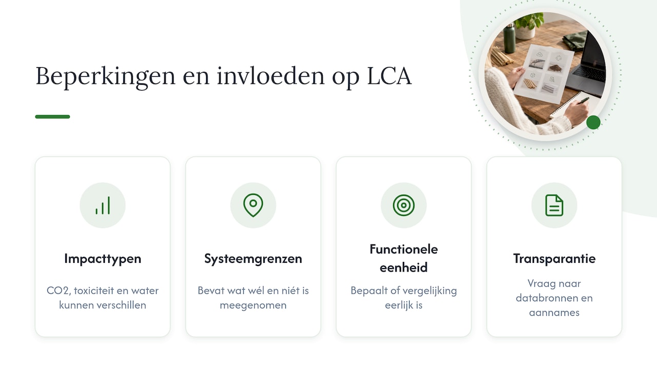 LCA-impactcategorieën en veronderstellingen vergeleken