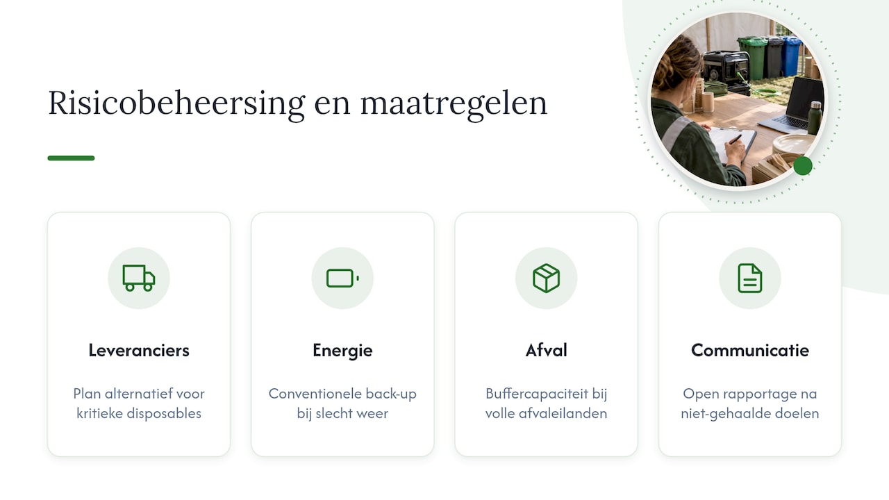 Vier elementen van risicobeheersing bij evenementen