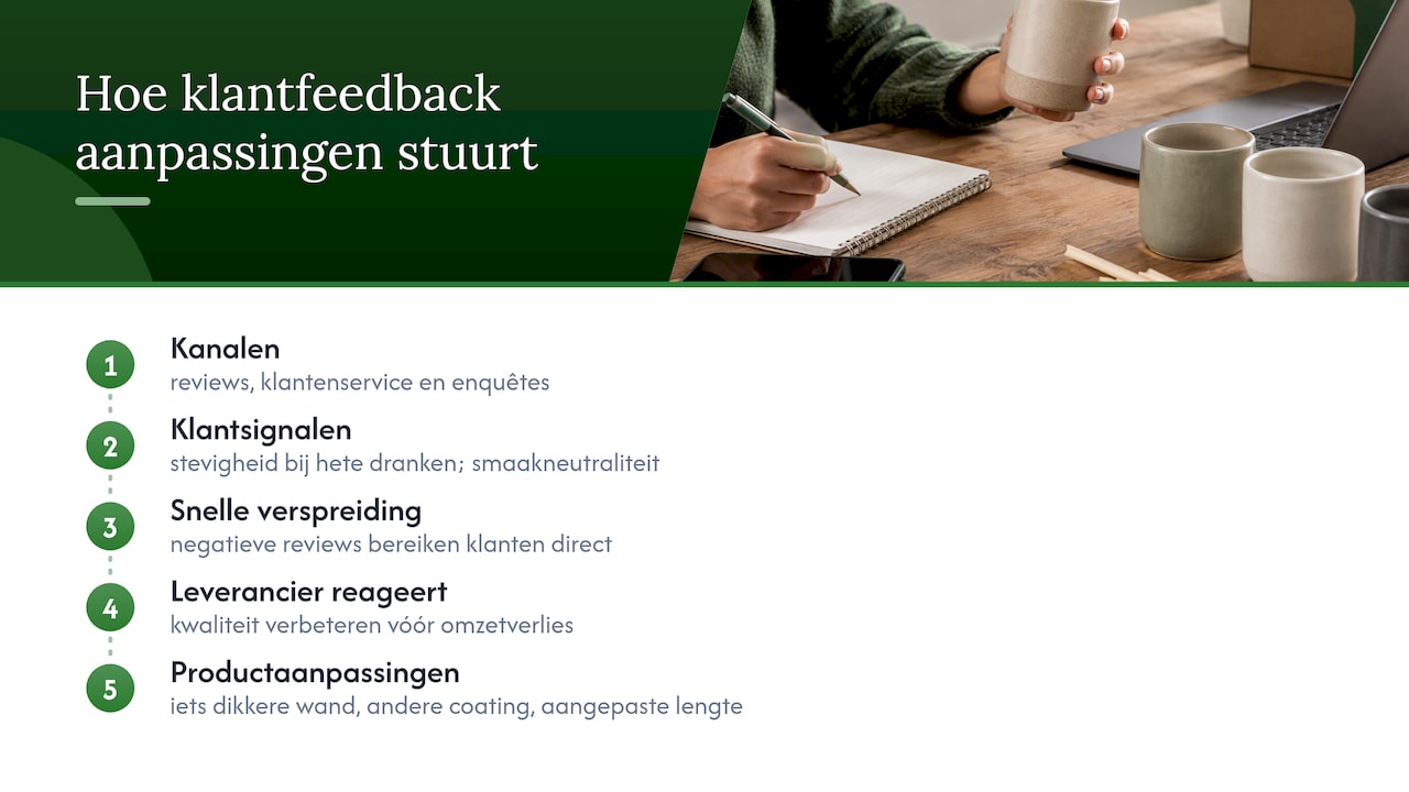 Klantfeedback zorgt voor veranderingen in het assortiment