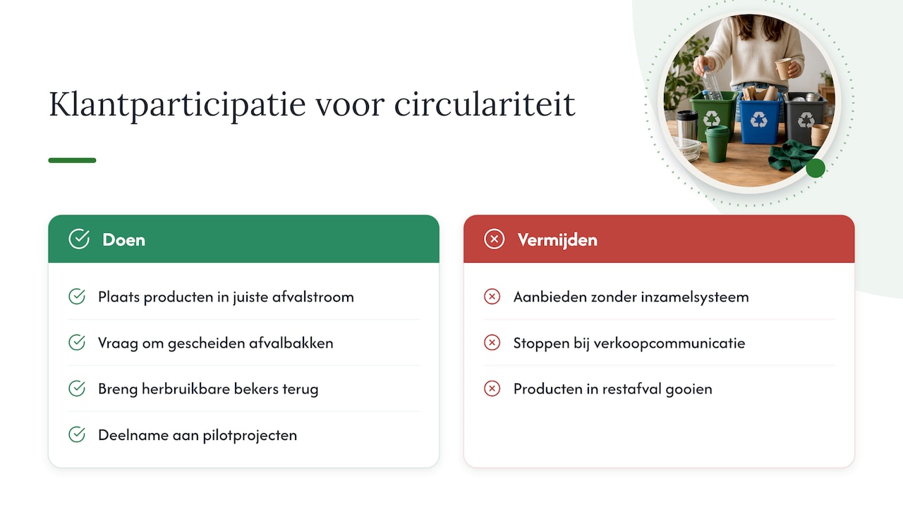 Hoe klantparticipatie bijdraagt aan de circulaire economie — overview diagram