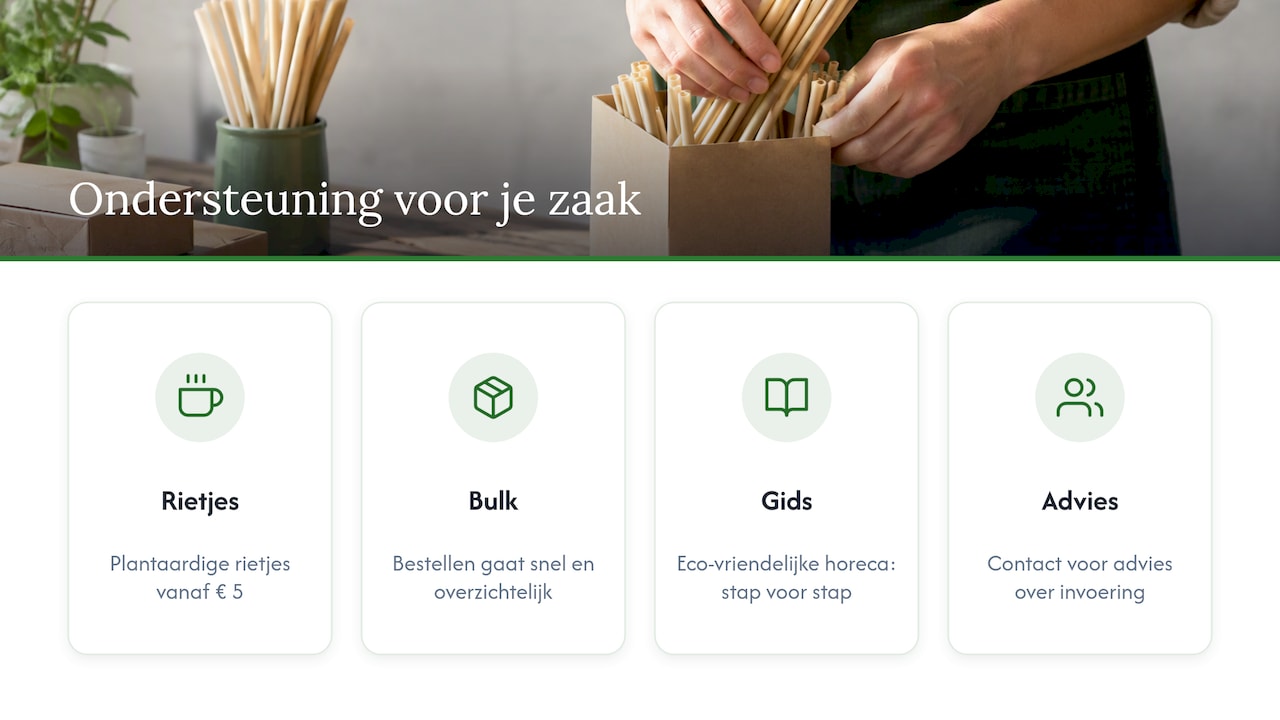 Wat kunnen wij voor je doen? — overview diagram