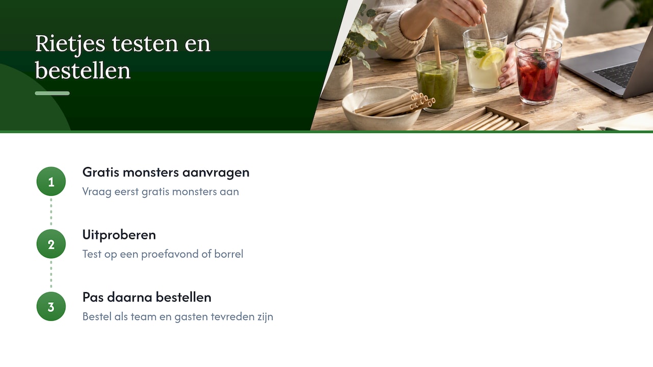 Zo kijken wij ertegenaan — overview diagram