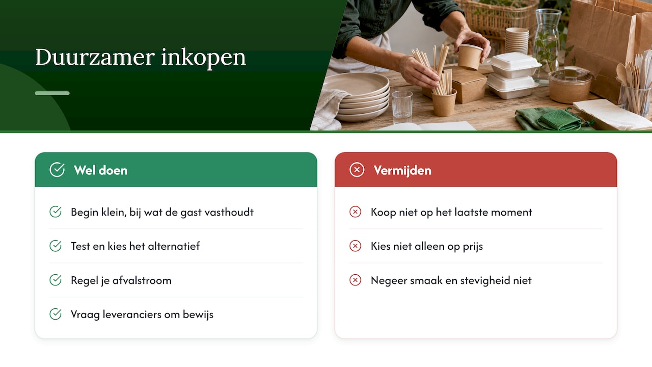 Zo kijken wij ertegenaan — overview diagram