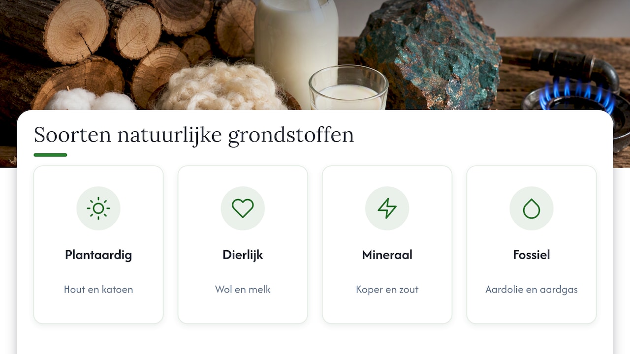 Vier groepen natuurlijke grondstoffen met voorbeelden